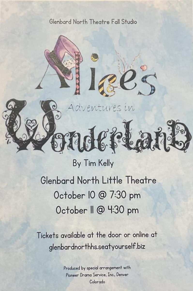 Alice in Wonderland: Review